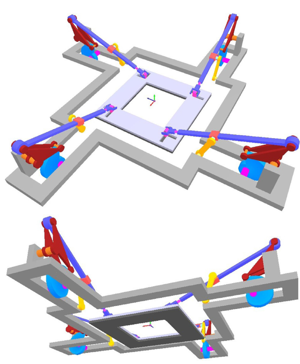 Parallel manipulator
